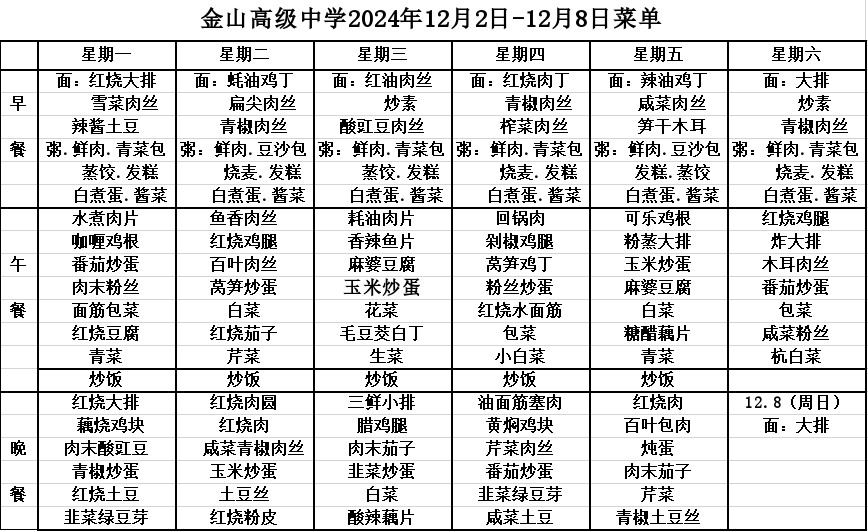 金山高级中学食堂2024年12月2日-12月8日菜单