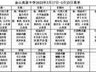 金山高级中学食堂2025年3月17日-3月23日菜单