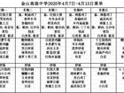 金山高级中学食堂2025年4月7日-4月13日菜单