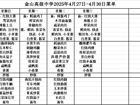  金山高级中学食堂2025年4月27日-4月30日菜单